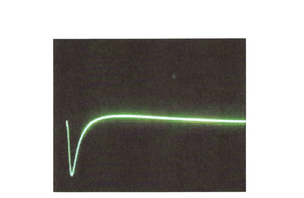 Oscilograma RSO espira cortocircuitada — caída característica con amortiguamiento, asimetría indicativa de inter-turn short en rotor de generador — detección TEMISA conforme IEEE 522